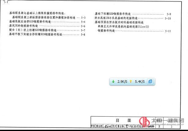 12G901-3  混凝土結(jié)構(gòu)施工鋼筋排布規(guī)則與構(gòu)造詳圖（獨立基礎(chǔ)、條形基礎(chǔ)、筏形基礎(chǔ)、樁基承臺）