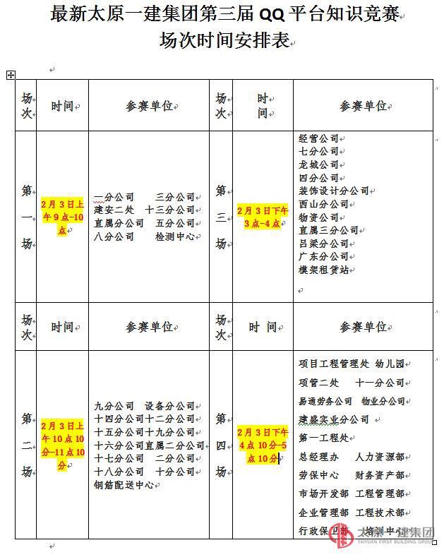 最新太原一建集團(tuán)第三屆QQ平臺(tái)知識(shí)競賽